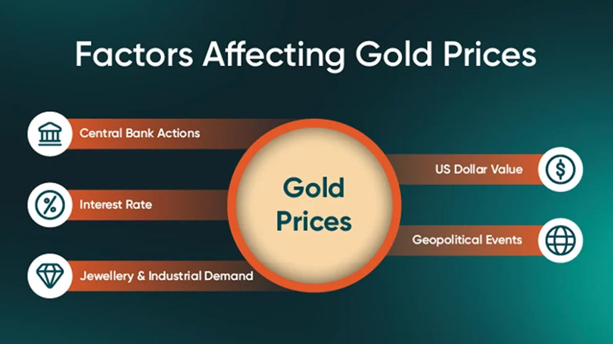 درک عوامل مؤثر بر ارزش طلا، پایه‌ای برای تصمیم‌گیری آگاهانه