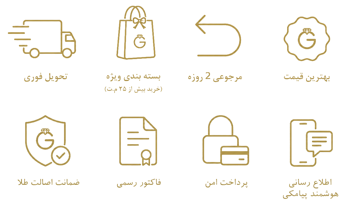 ویژگی های خرید از طلاگرام
