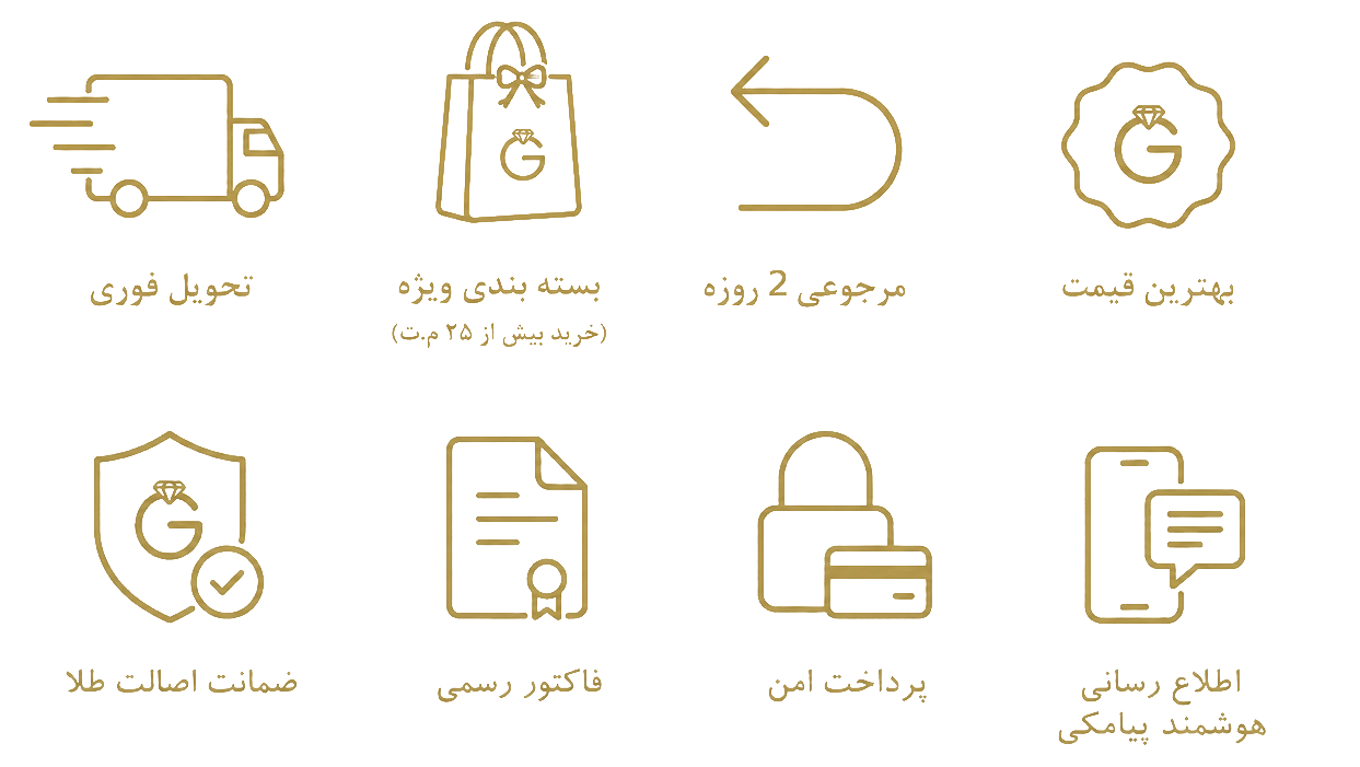 ویژگی های خرید از طلاگرام